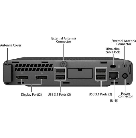 HP Elitedesk 800 G4 DM Core i5-8500T 16GB Ram 256GB SSD Win 10 Pro VGA, 2 x DP - Honesty Sales U.K