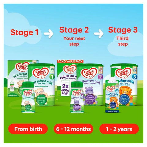 Cow & Gate 1 First Infant Milk from Birth 200ml (Pack Of 12) Cow and Gate