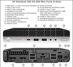 HP Elitedesk 800 G5 DM Core i5-9500 16GB Ram 256GB SSD Win 11 Pro 2 x DP